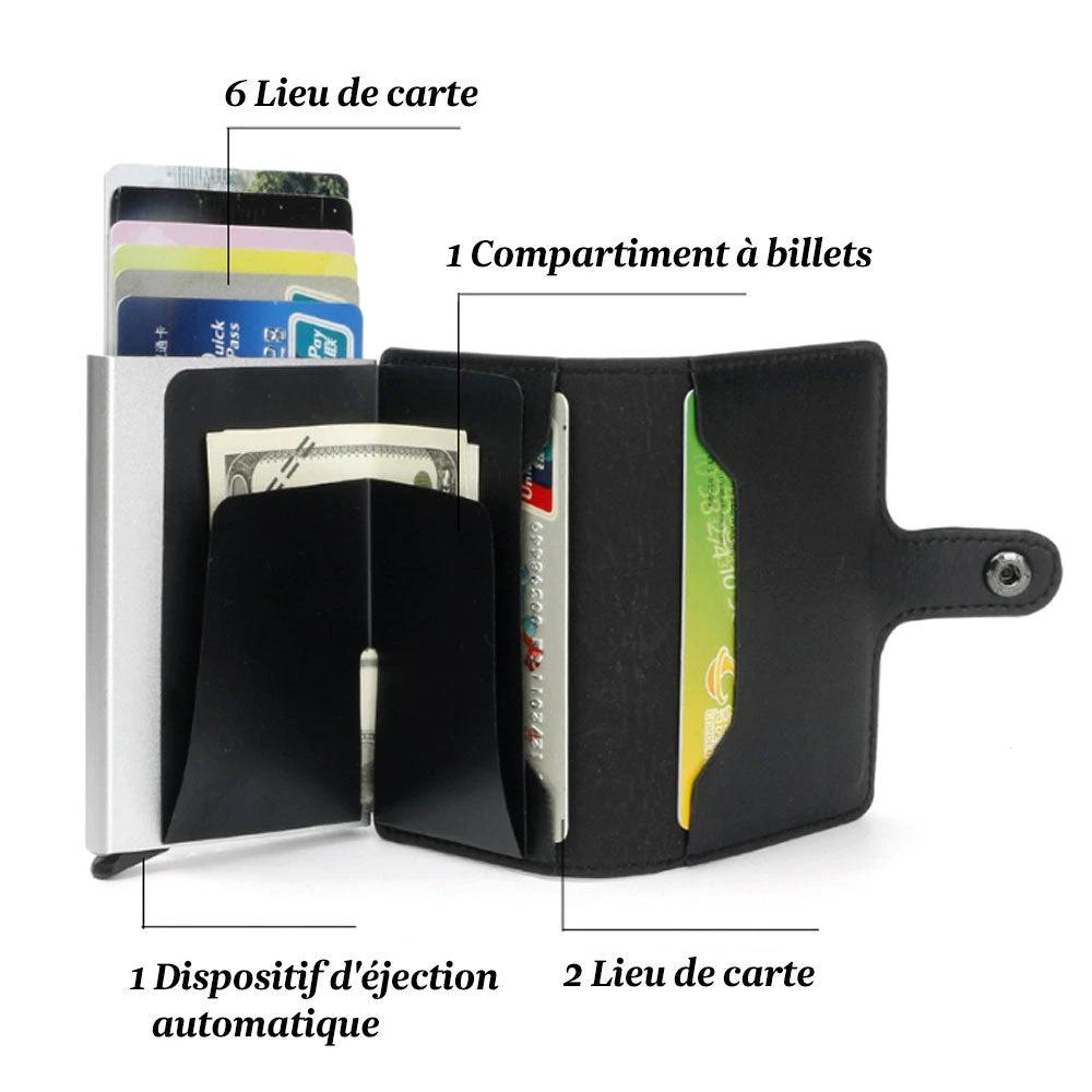 Ciaovie Card case Anti-Demagnetization by Bowlift