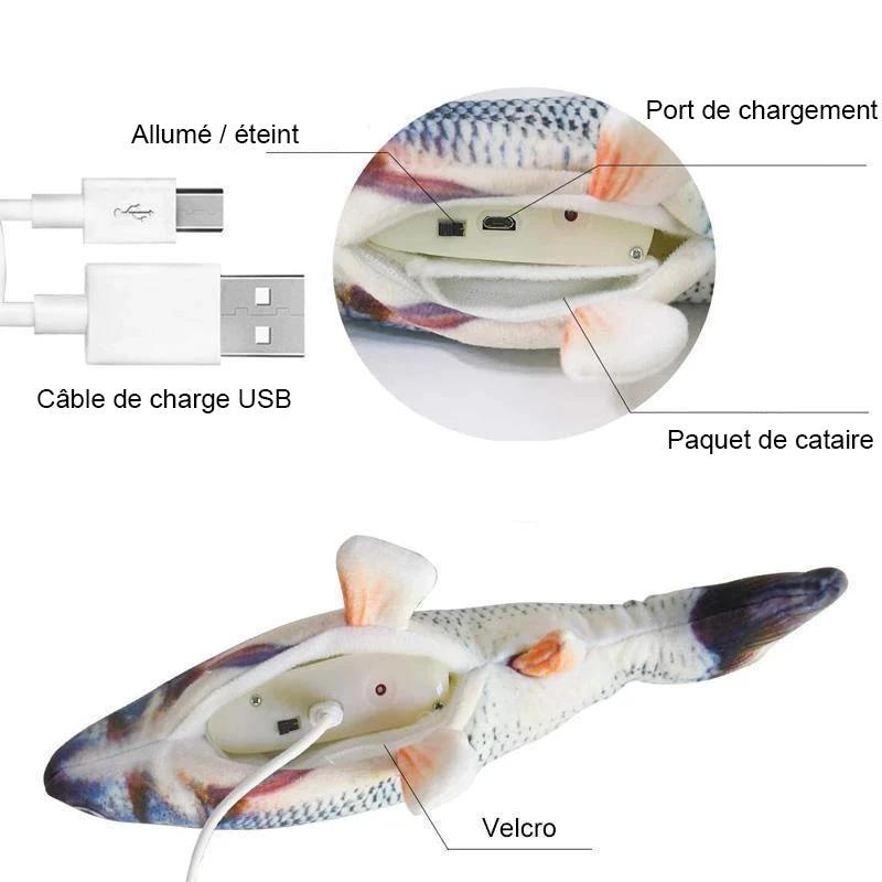 USB rechargeable simulation fishing toy for cats by Bowlift