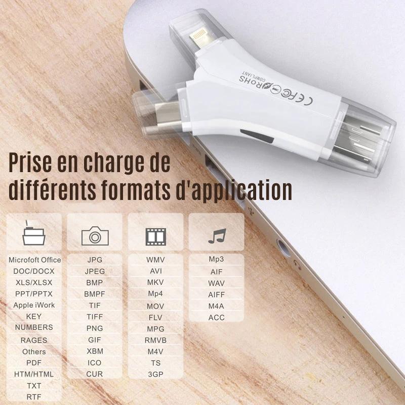 Ciaovie 4 in 1 Smartphone Card Reader by Bowlift