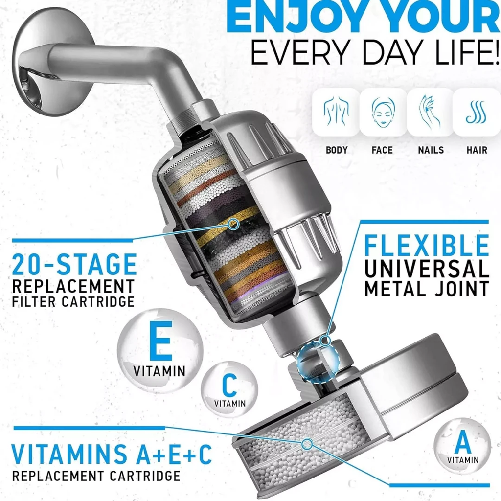 Filtered Showerhead – Naturally Enhances Skin Radiance & Hair Health by BowLift