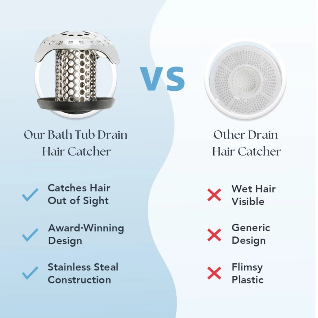 BathTub Drain Hair Catcher – Effortlessly Catches Hair Without Clogs Bowlift by Bowlift