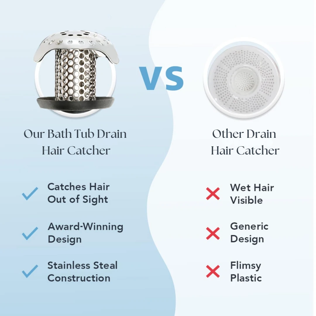 BathTub Drain Hair Catcher – Effortlessly Catches Hair Without Clogs Bowlift by Bowlift