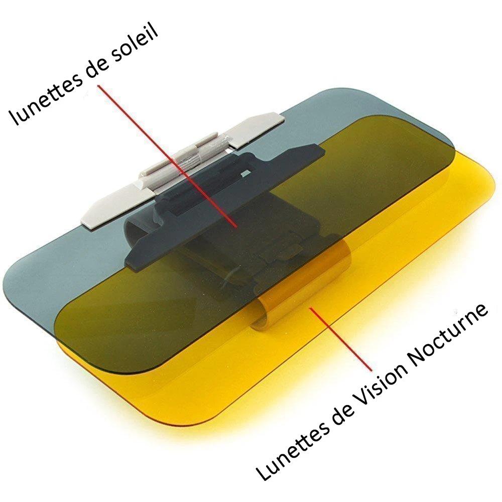 Day and night screen protector by Bowlift