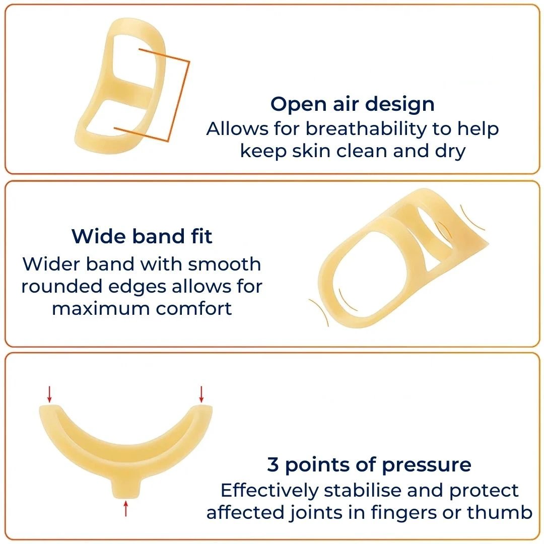 8 Ring Splint – Pain-Relief Stability – Waterproof Plastic – Daily Wear for Finger Strain Bowlift by Bowlift