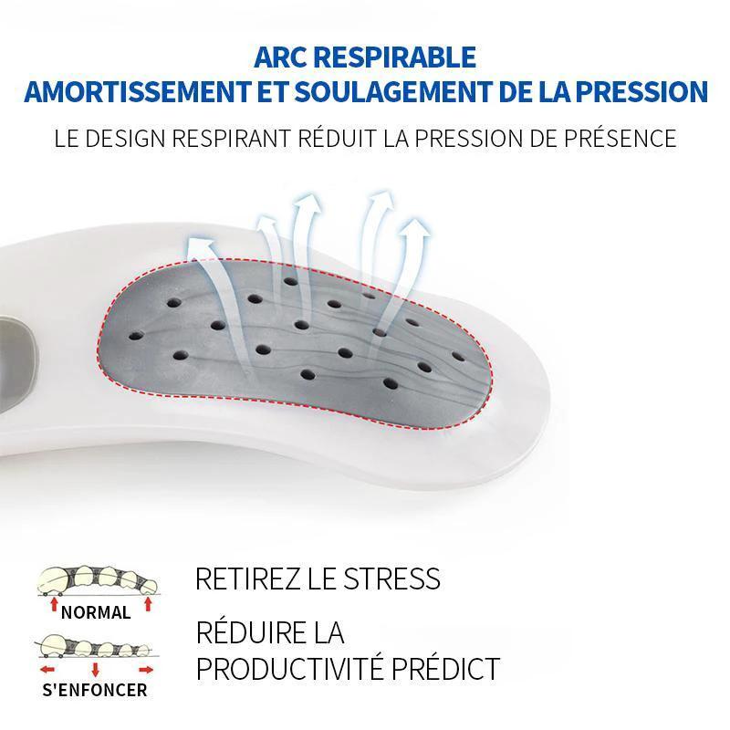 Ciaovie Orthopedic Insole by Bowlift