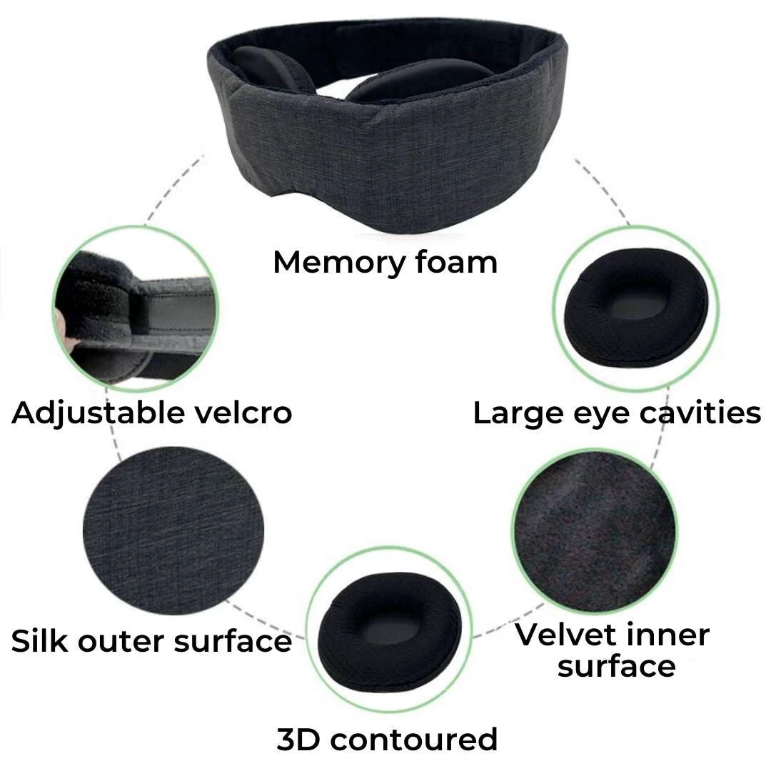 LumiBlock Sleep Mask for Total Darkness | Comfortable Sleep Without Light Disruption - for Travel - Shift Work - Home Use Bowlift by Bowlift