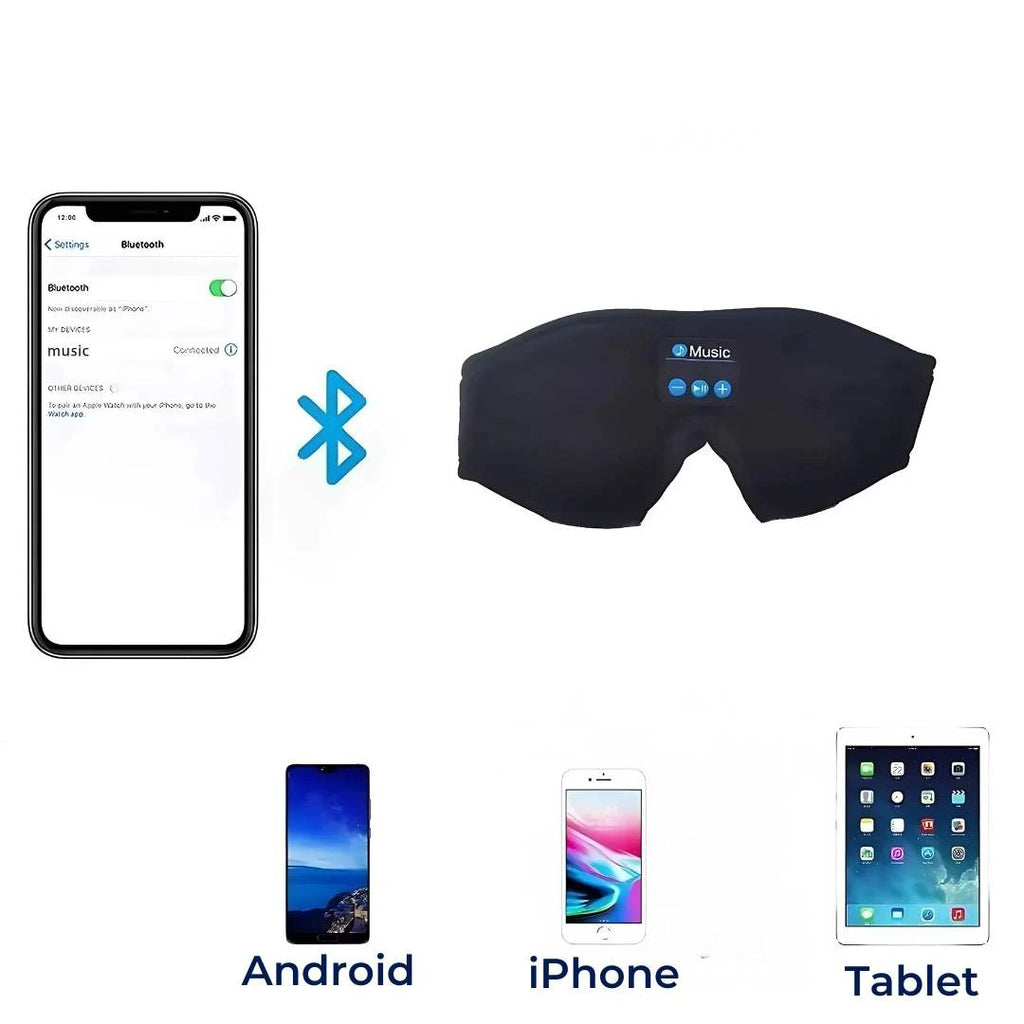DreamSounds Bluetooth Sleeping Mask with Built-in Headphones | for Travel - Meditation - Light Blocking Comfort Bowlift by Bowlift