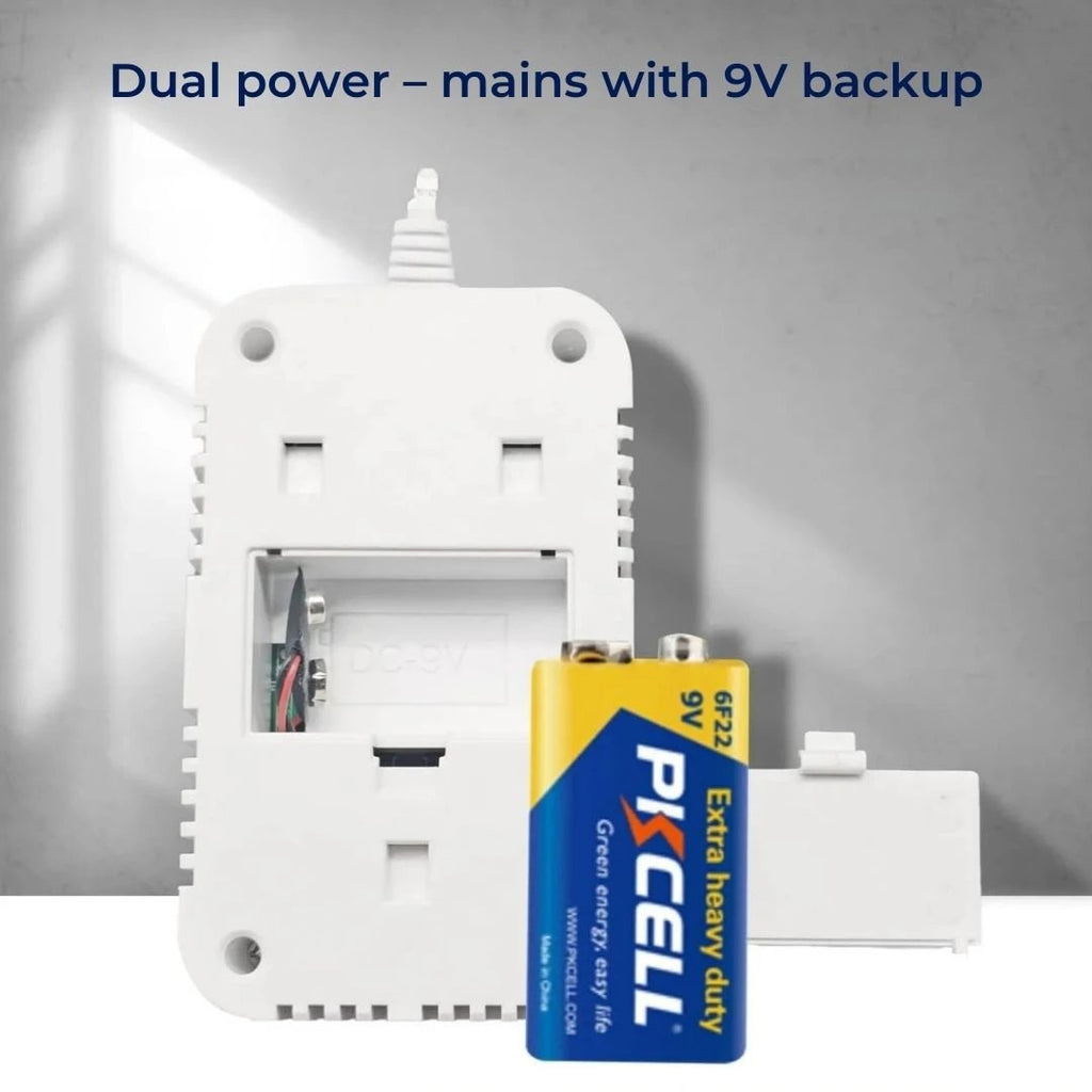 Digital Display – 85dB Loud Alarm – Home Safety Device – Early Warning Protection for Family Bowlift by Bowlift