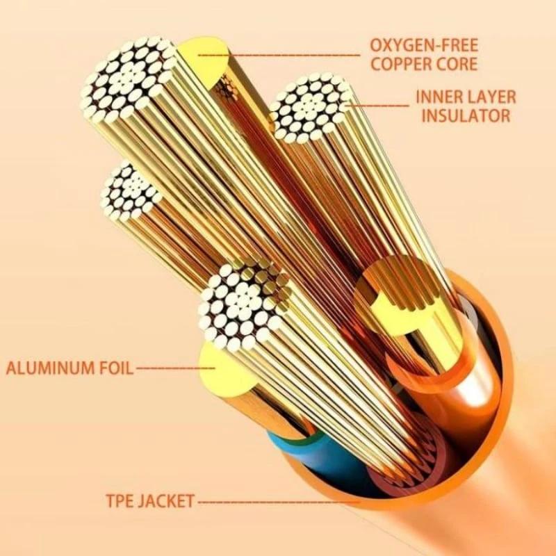 Magnetic Charging Cable | 540° Rotating Connector | Fast Charge with LED Glow by BowLift
