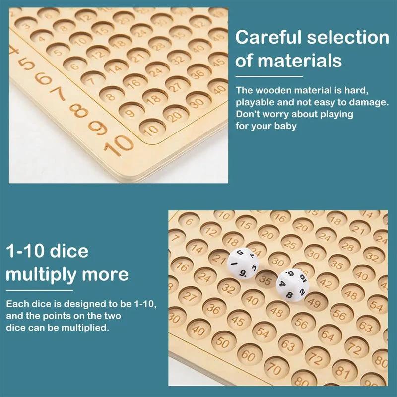 Multiplication table by Bowlift