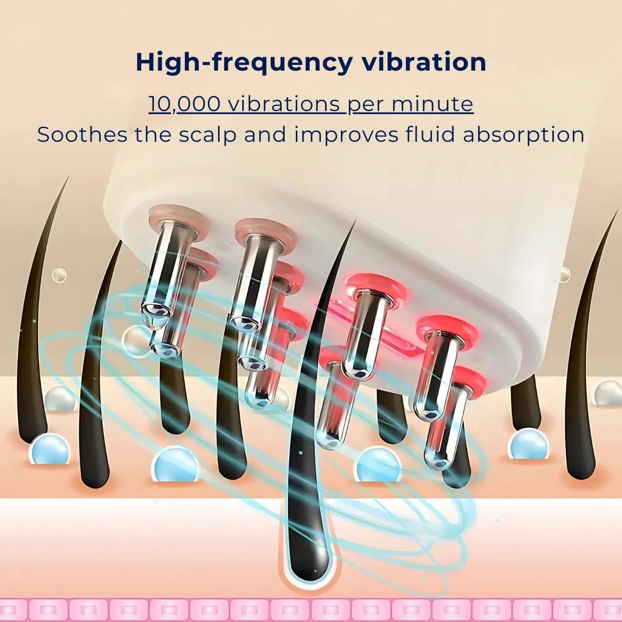 HairVibe Electric Scalp Massager | Improved Blood Circulation – Stress Relief to Promote Hair Growth and Scalp Health Bowlift by Bowlift