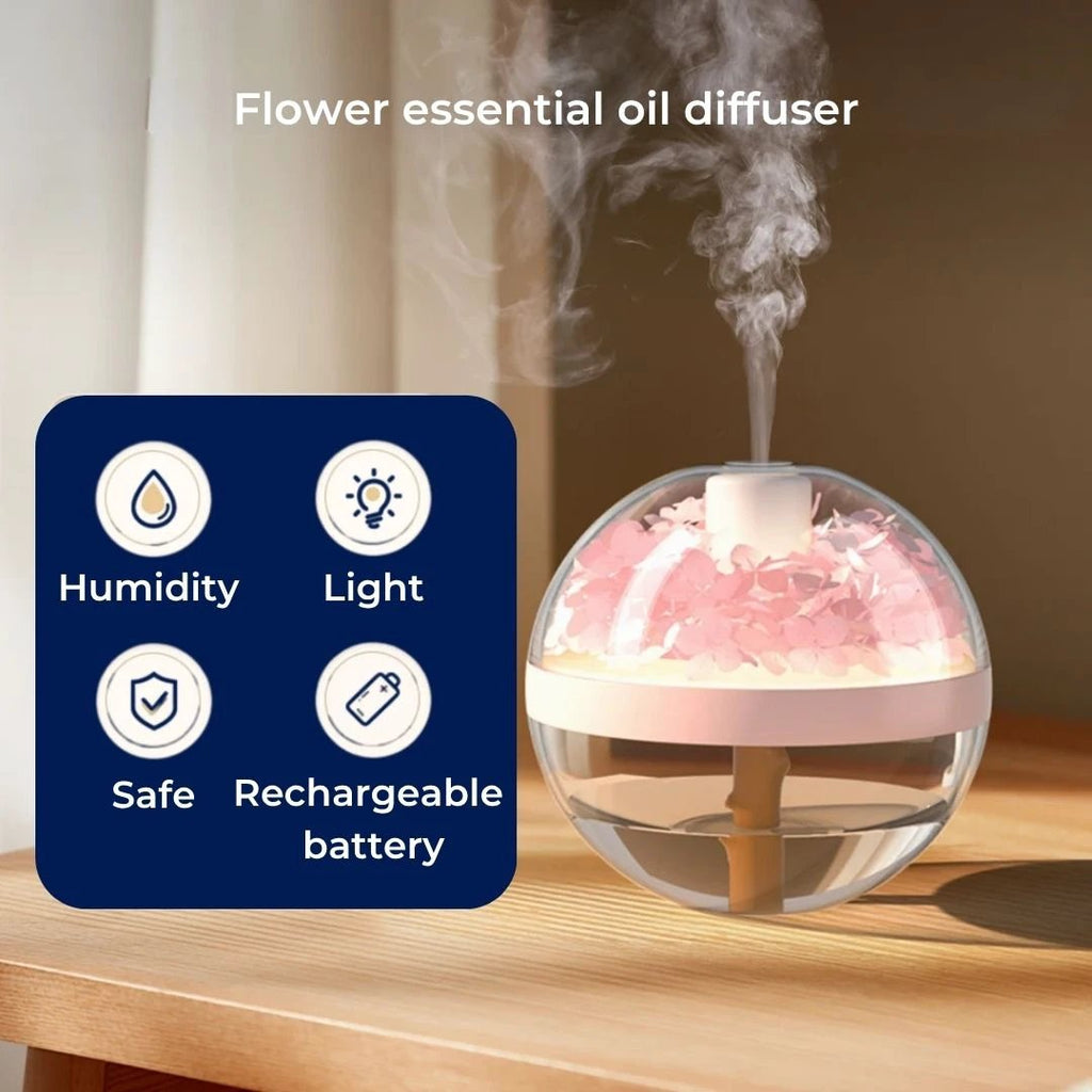 SereniGlow | Essential Oil Diffuser Humidifier – Ultrasonic Cool Mist – USB‑Rechargeable – LED Night Light for Bedroom & Nursery Bowlift by Bowlift