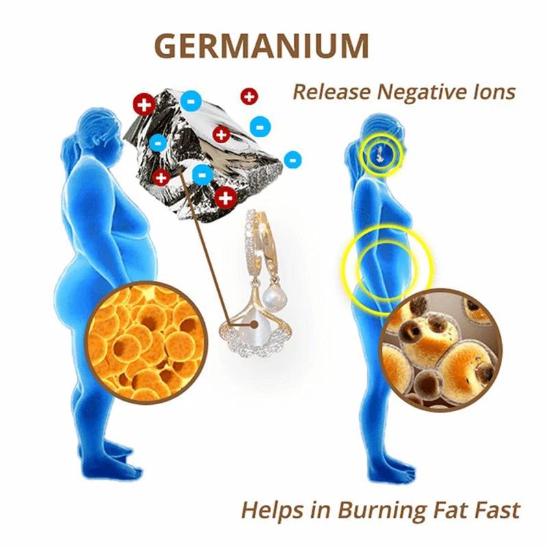 Magnetic Therapy Detox Germanium Earrings by BowLift