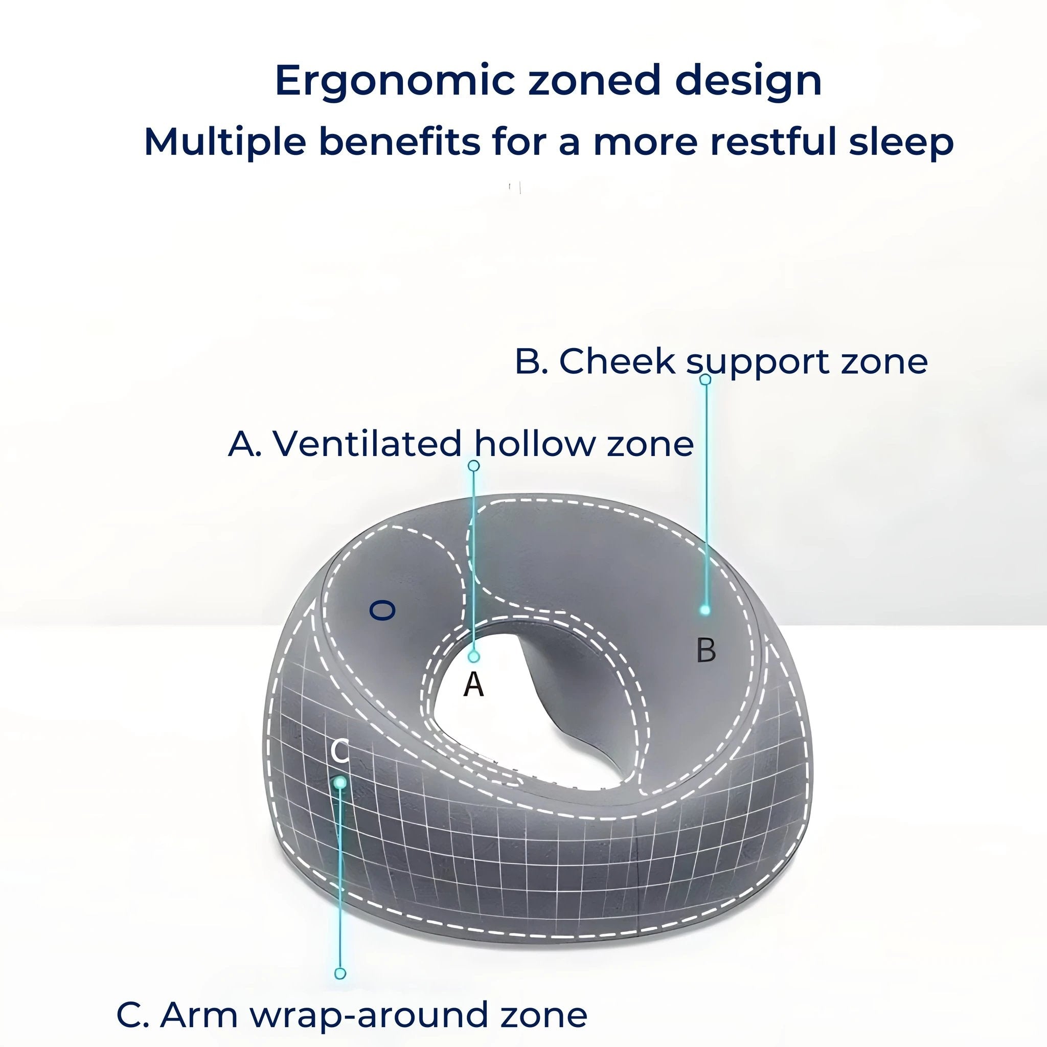 FaceEase | Face‑Down Pillow – Pressure Relief Support – Contoured Memory Foam – Ideal for Massage Beauty & Stomach Sleeping Bowlift by Bowlift