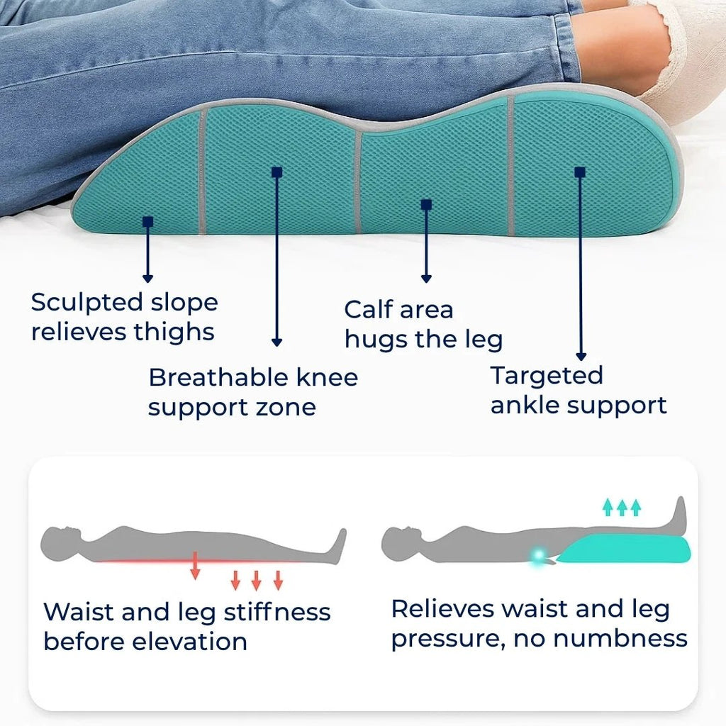 Improve Circulation & Swelling Relief – Memory Foam with Breathable Cover – Tired Legs Support Bowlift by Bowlift