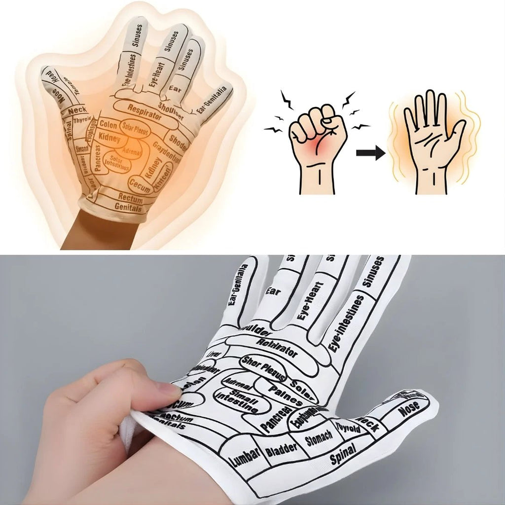 Hand Pain Relief – Boost Circulation – Elastic Non‑Slip Fit – Acupressure Massage Therapy for Sore Hands at Home Bowlift by Bowlift