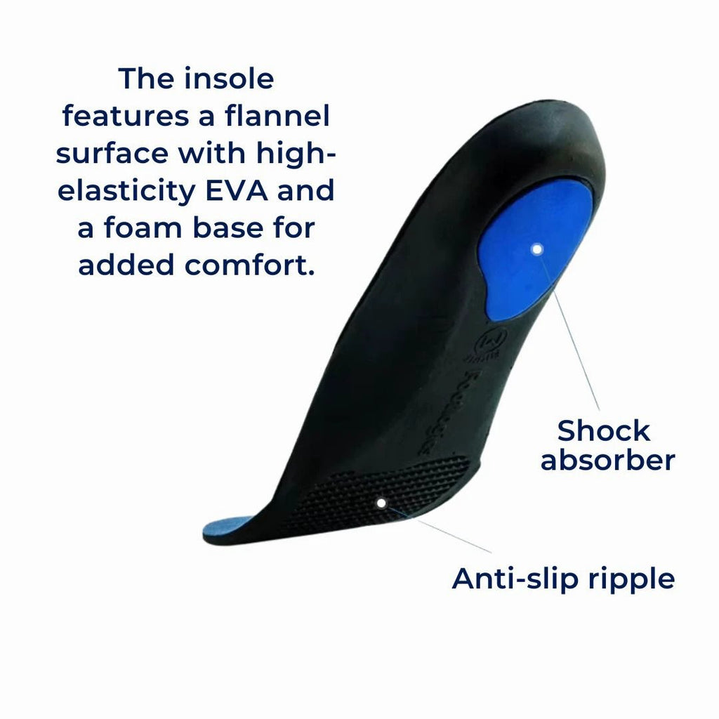 OrthoAlign Pronation Support | Inserts for Foot Alignment and Arch Relief - Orthopedic Shoe Inserts for Overpronation Correction Bowlift by Bowlift