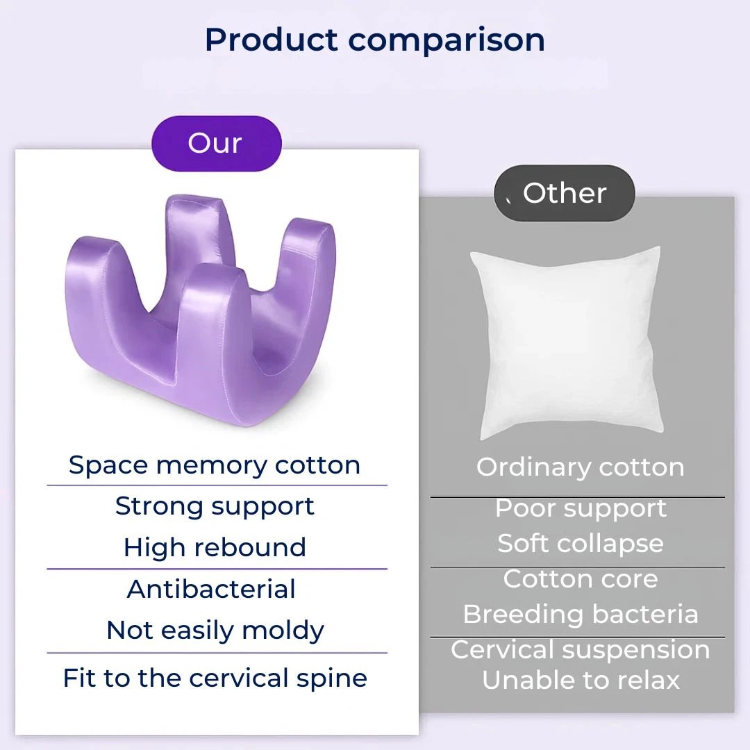 DermSleep | Anti‑Wrinkle Beauty Pillow – Cooling Memory Foam – Ergonomic Contour – Skin Care Support – Side & Back Sleepers Bowlift by Bowlift