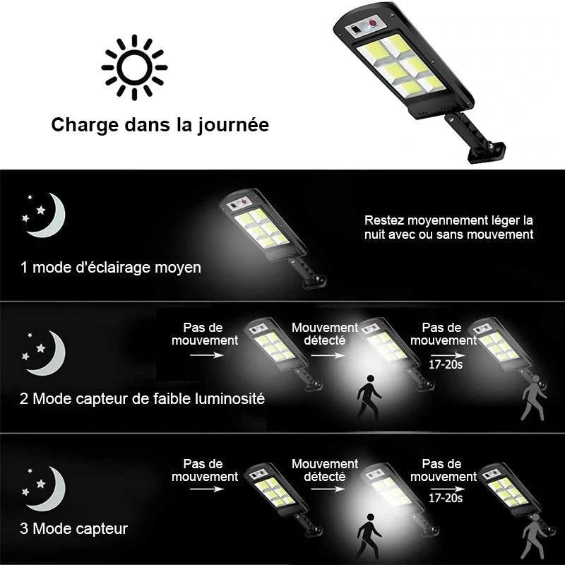 Outdoor Solar LED Lamp by Bowlift