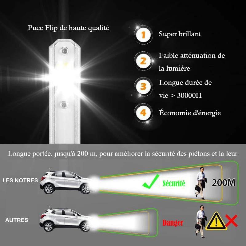 Super bright LED car lamps by Bowlift