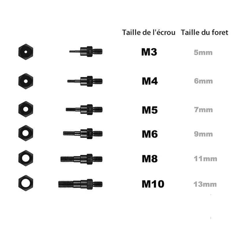 Kit tool for automatic rivets by Bowlift