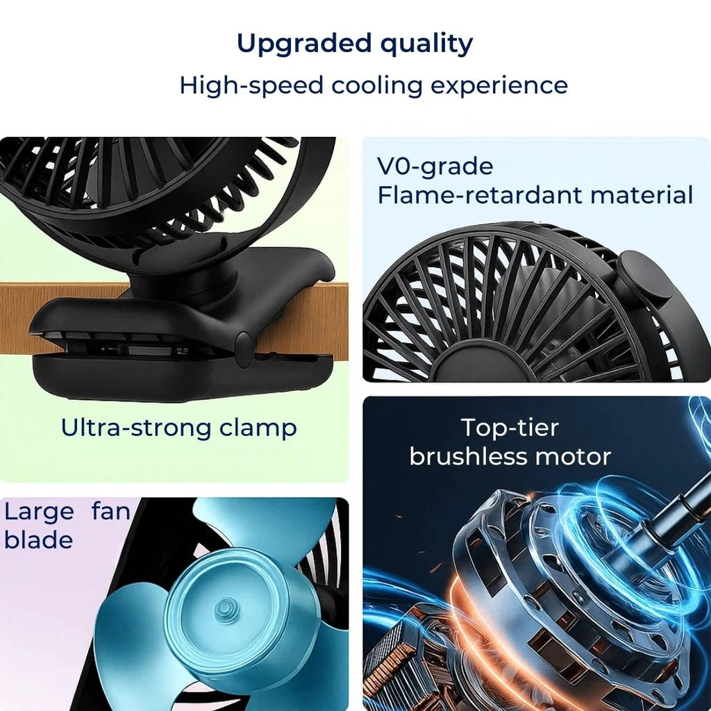 on USB Desk Fan Clamp Air Circulator – Long-Battery Cooling – Flame-Retardant Clamp – Quiet Nursery or Home-Office Use Bowlift by Bowlift