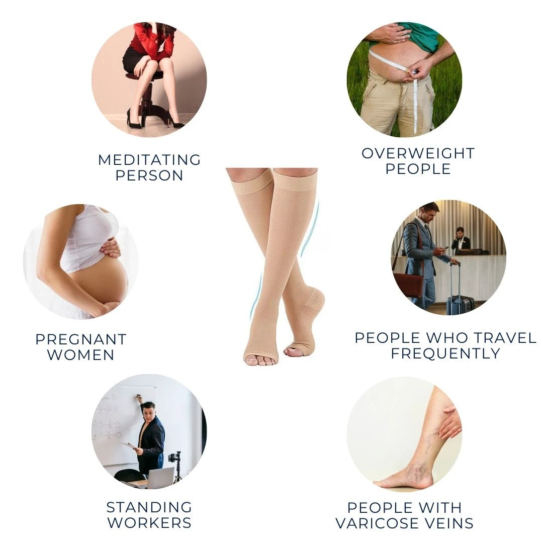 CircuFlex Orthopedic Comfort Compression Stockings | for Improved Blood Circulation - Pain Relief - Reduced Swelling - Varicose Vein Management Bowlift by Bowlift