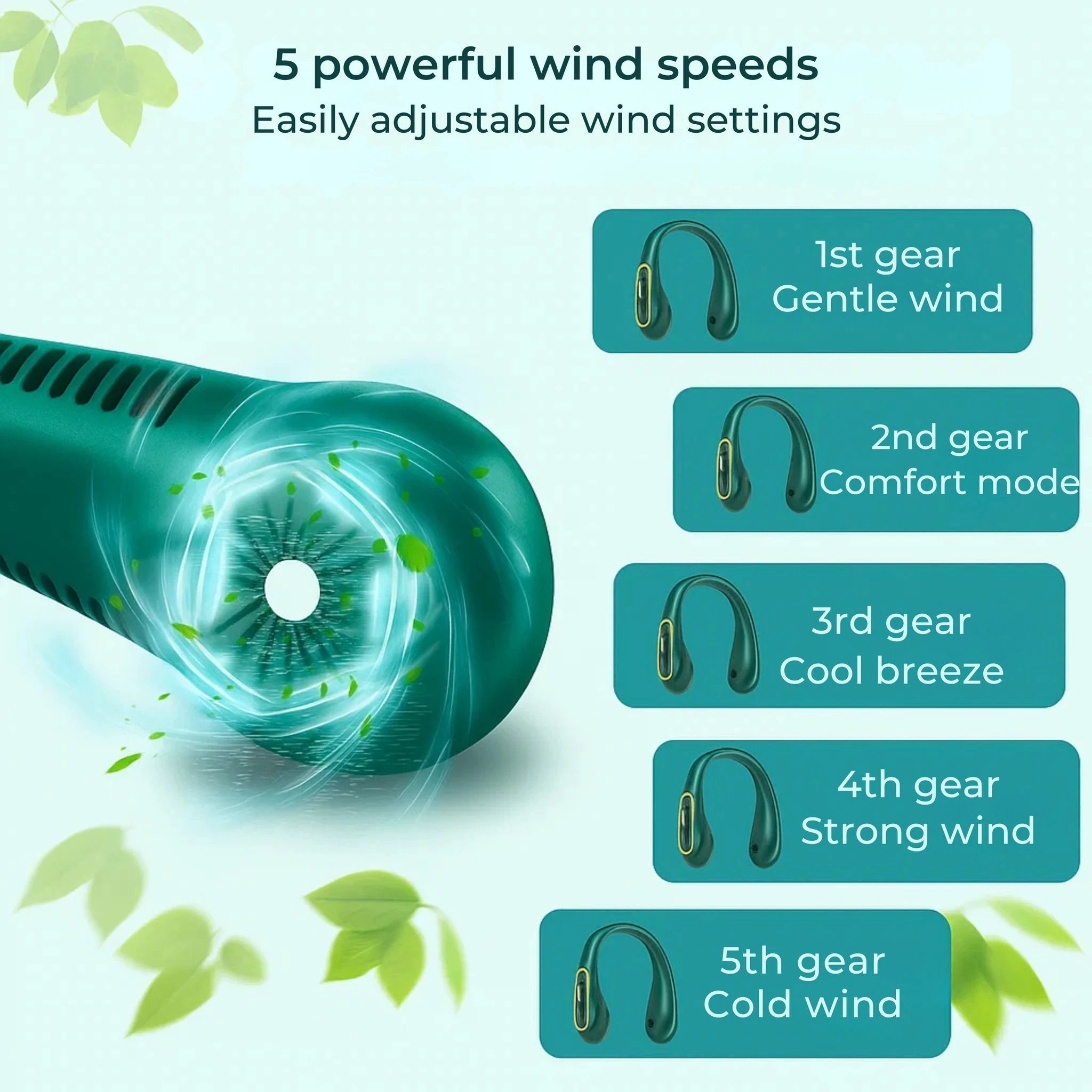 CoolEase | Portable Neck Fan – Hands‑Free Bladeless Cooling – Five‑Speed USB‑C – Travel Office Commuters Bowlift by Bowlift