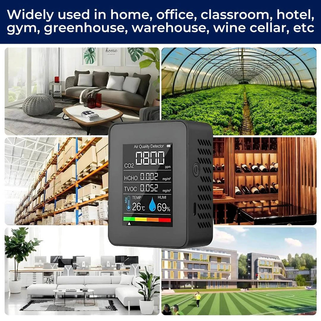 AirSense Pro CO2 Carbon Dioxide Monitor Air Quality Detector | Real-Time Alerts - Air Quality Monitor - for Clean Air Bowlift by Bowlift