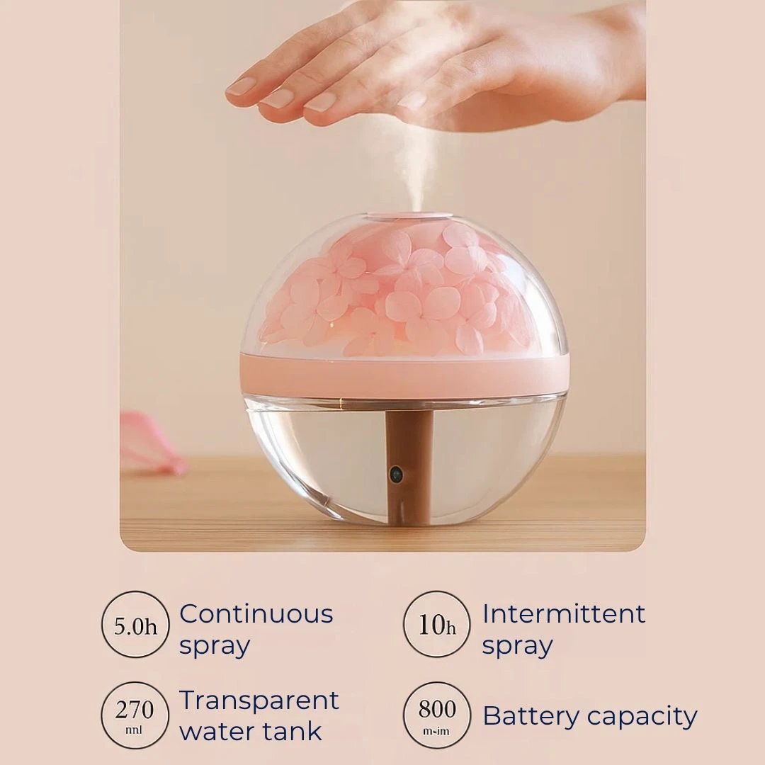 SereniGlow | Essential Oil Diffuser Humidifier – Ultrasonic Cool Mist – USB‑Rechargeable – LED Night Light for Bedroom & Nursery Bowlift by Bowlift