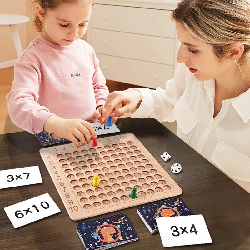 Multiplication table by Bowlift