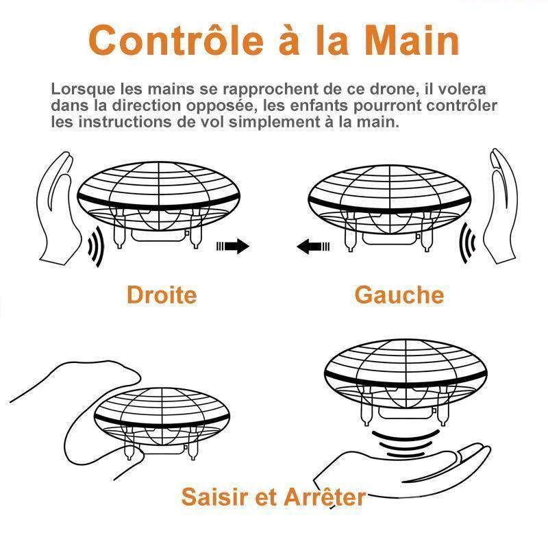 Ufo Mini Airplanes Drones with Induction by Bowlift