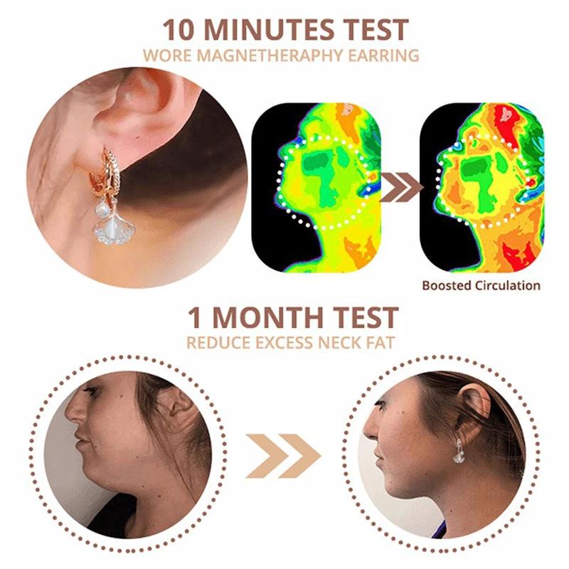 Magnetic Therapy Detox Germanium Earrings by BowLift