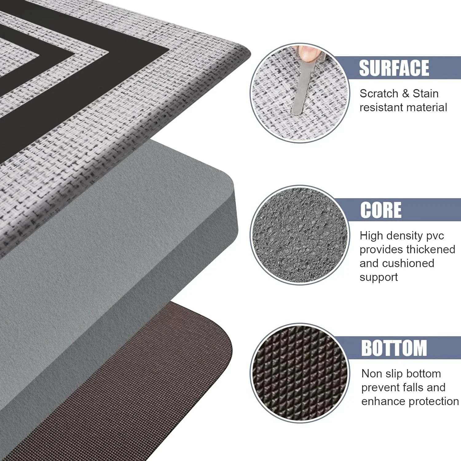 Non-slip Rug SoftGrip – Absorbent Washable Carpet for Every Room by BowLift