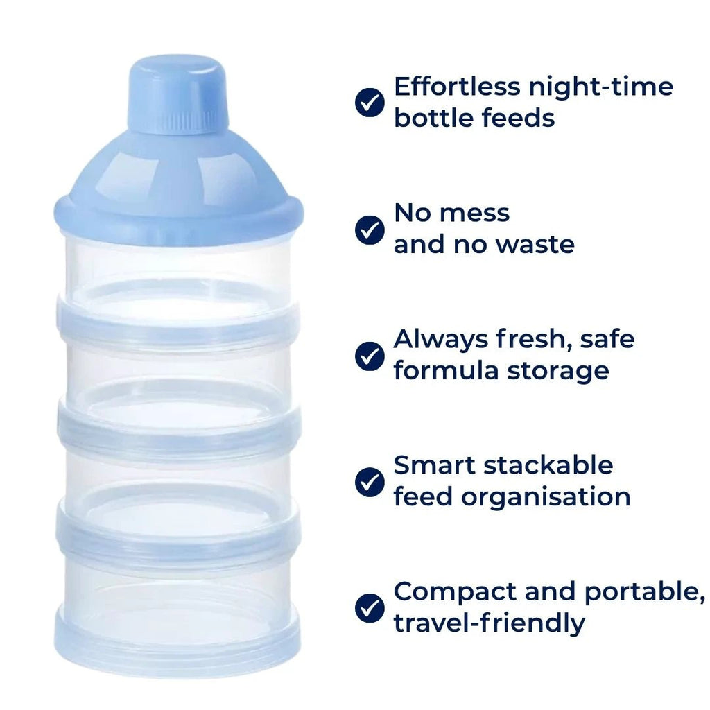 Spill-Proof – Airtight & Stackable – Hygienic Storage – Travel Ready – Quick Night-Feed Solution Bowlift by Bowlift