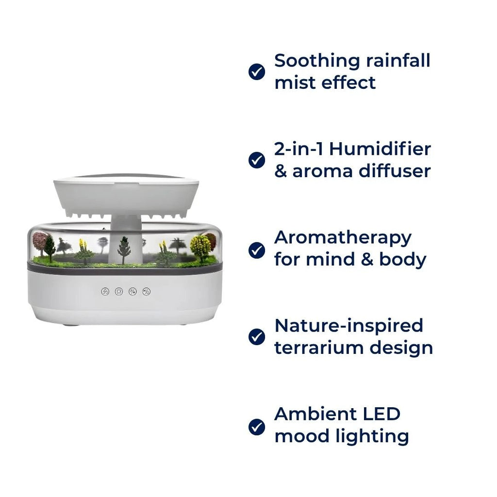 Dry-Air Relief – Quiet LED Night Light – Soothe Skin & Breathing – Calm Relaxing Sleep for Home & Bedroom Bowlift by Bowlift