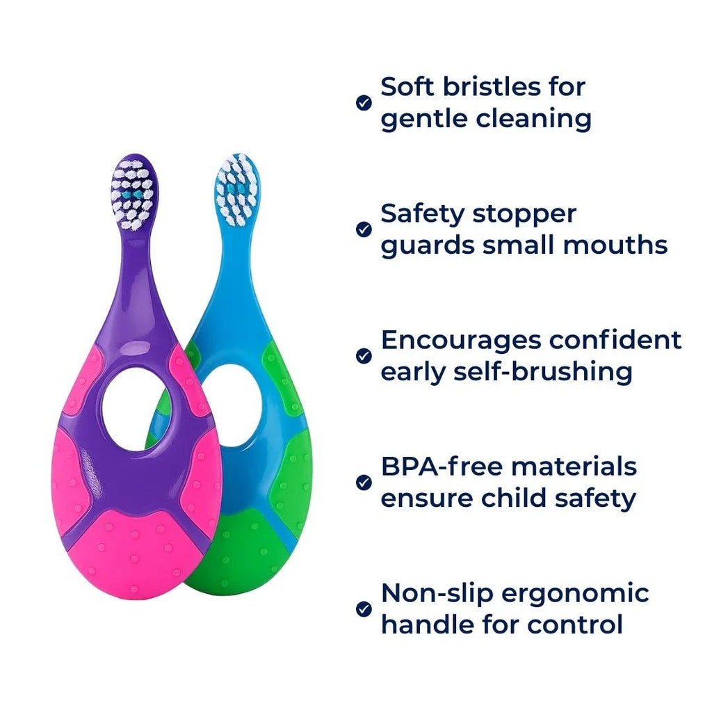 Gentle Clean – Ergonomic Handle – Protects Sensitive Gums – Promotes Independence and Happy Smiles Bowlift by Bowlift