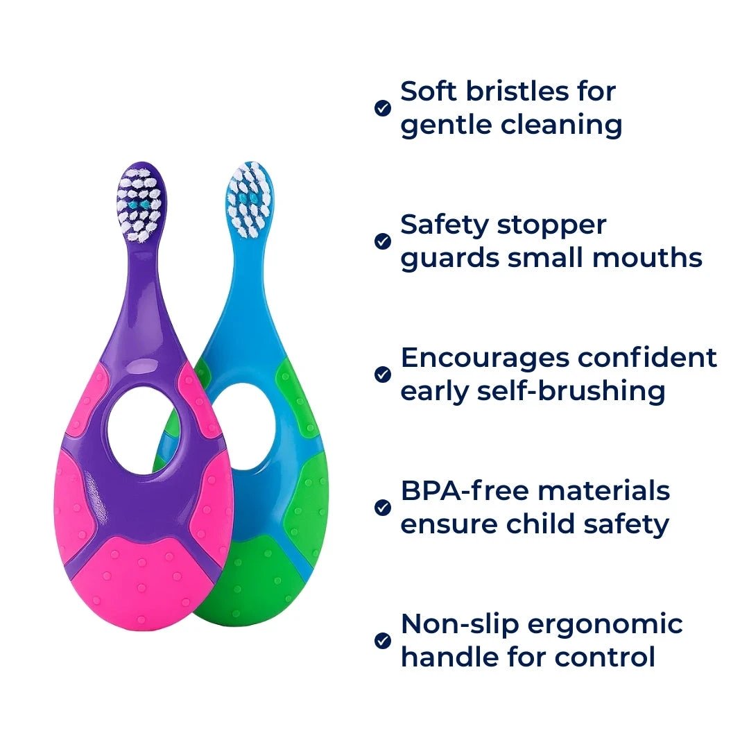 Gentle Clean – Ergonomic Handle – Protects Sensitive Gums – Promotes Independence and Happy Smiles Bowlift by Bowlift