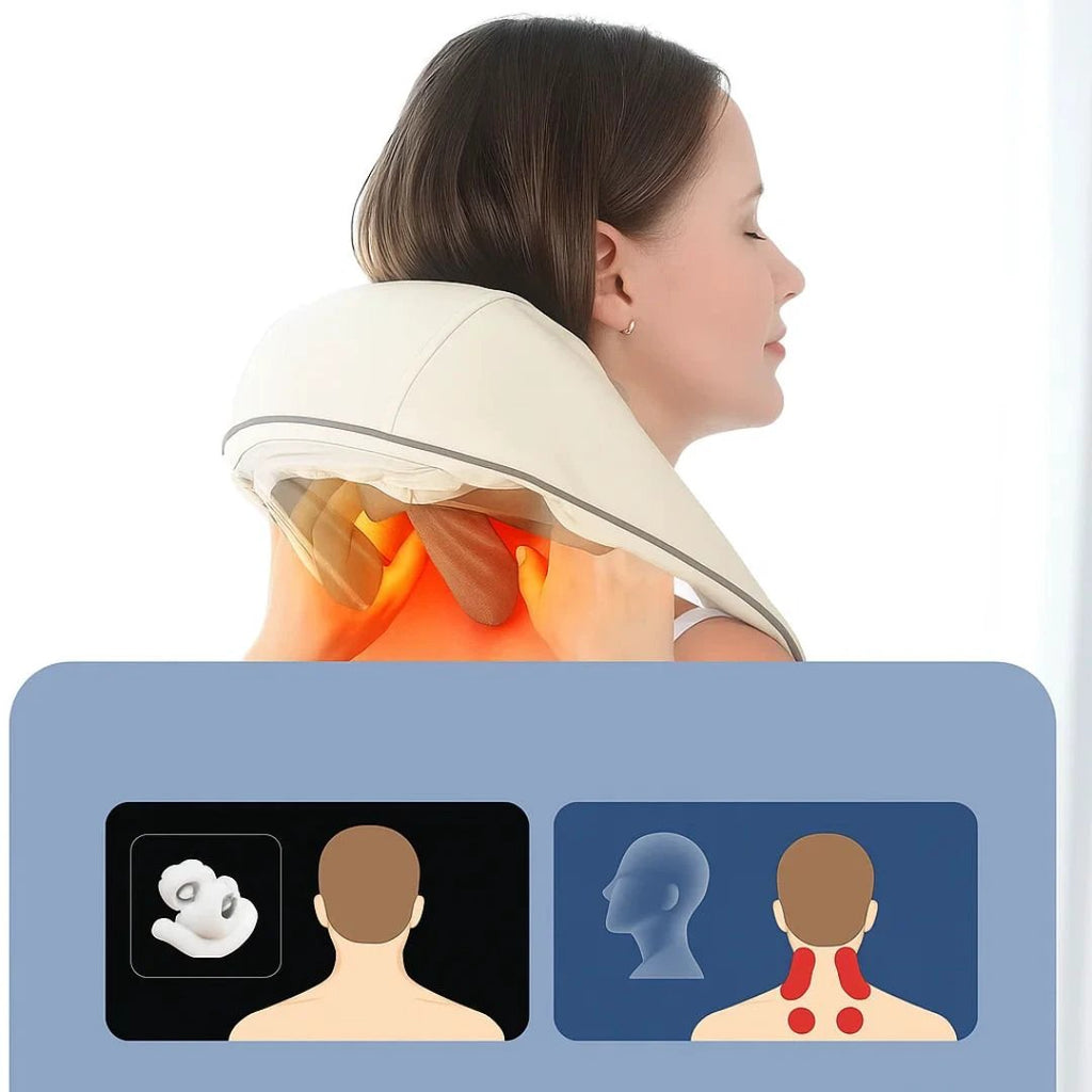 RelaxaPro | Shiatsu Neck Massager – Heated Relief – Cordless Design – Ideal for Office & Home Use Bowlift by Bowlift