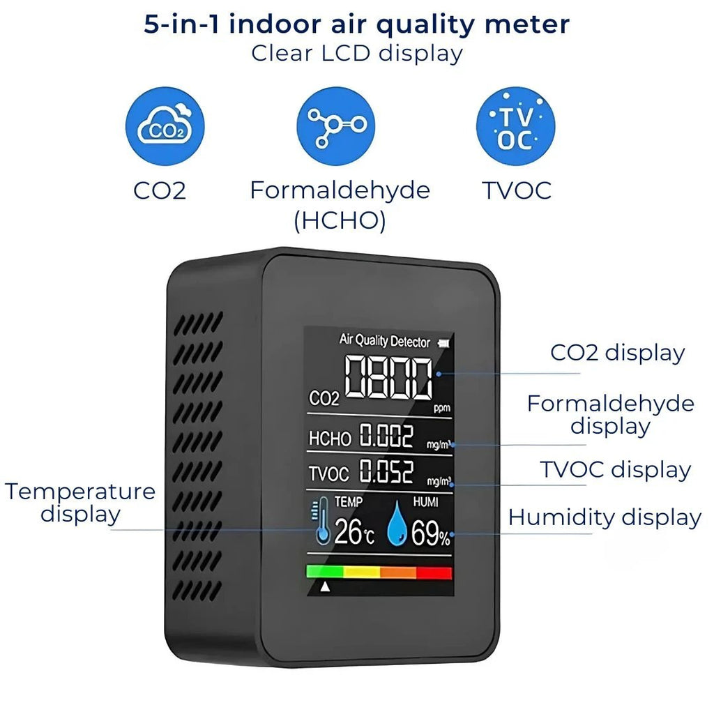 AirSense Pro CO2 Carbon Dioxide Monitor Air Quality Detector | Real-Time Alerts - Air Quality Monitor - for Clean Air Bowlift by Bowlift