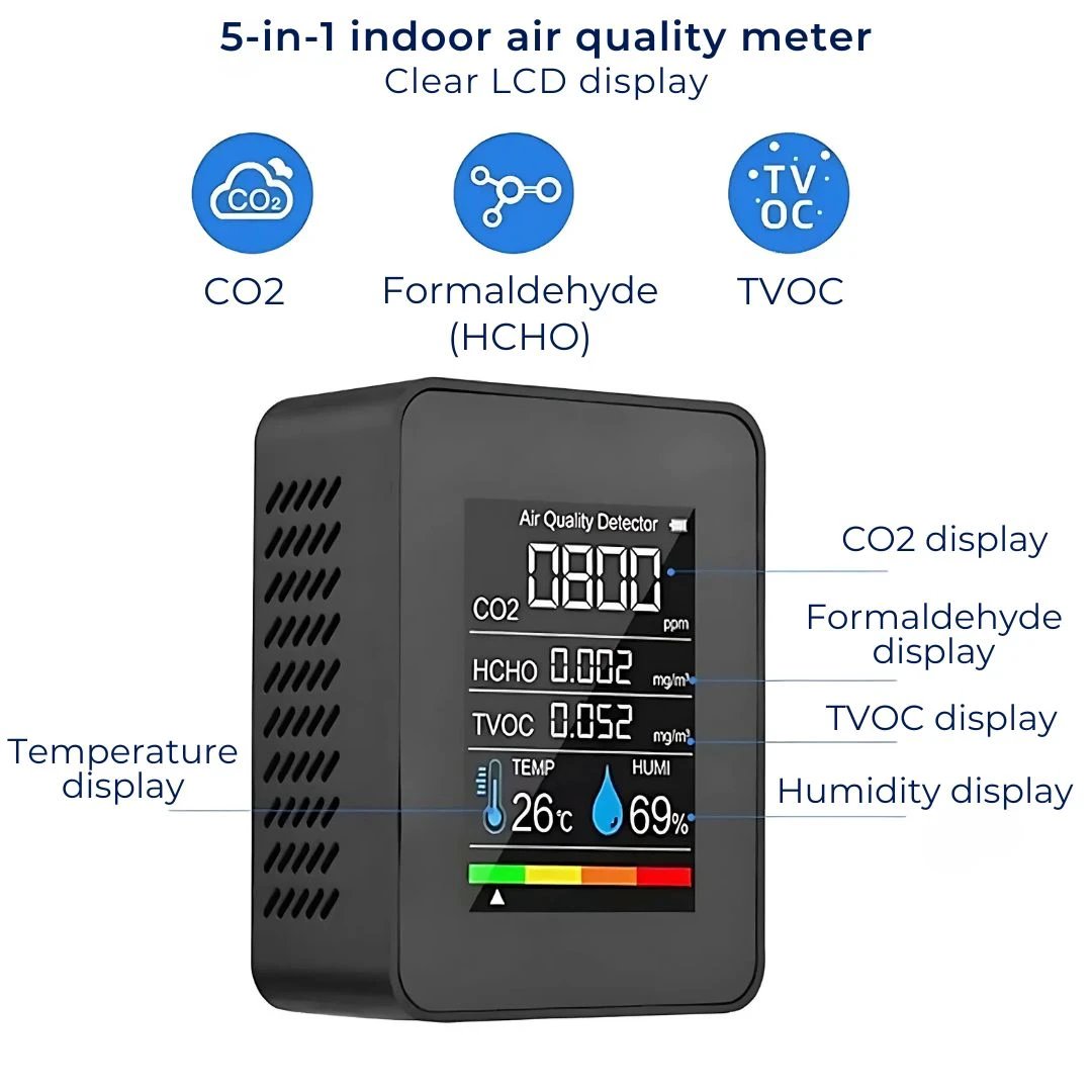 AirSense Pro CO2 Carbon Dioxide Monitor Air Quality Detector | Real-Time Alerts - Air Quality Monitor - for Clean Air Bowlift by Bowlift
