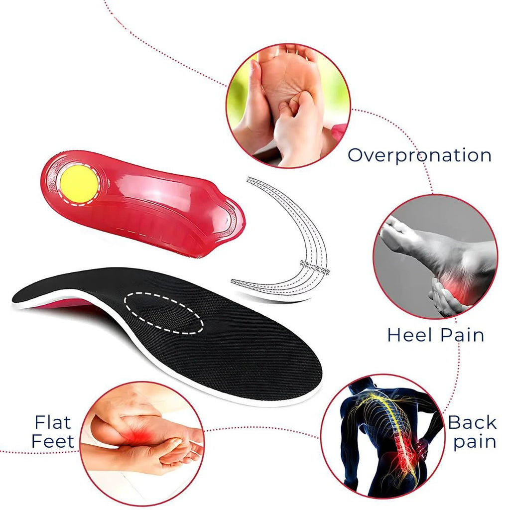 AlignPro Shoe Inserts Pronation Support | Comfort and Stability for Excessive Inward Rolling Foot Control Bowlift by Bowlift