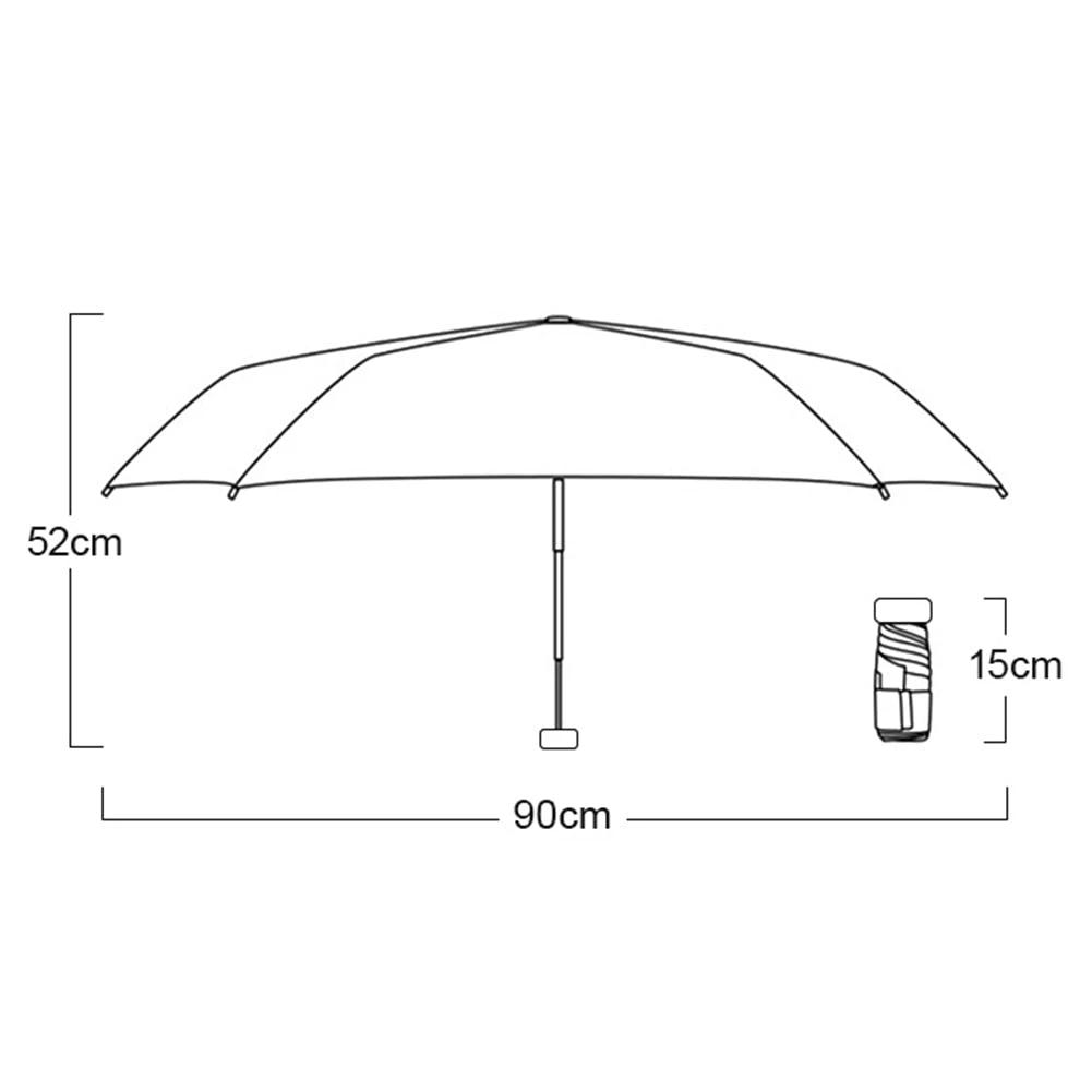 Portable Mini Umbrella - For Sudden Weather Changes Bowlift by Bowlift