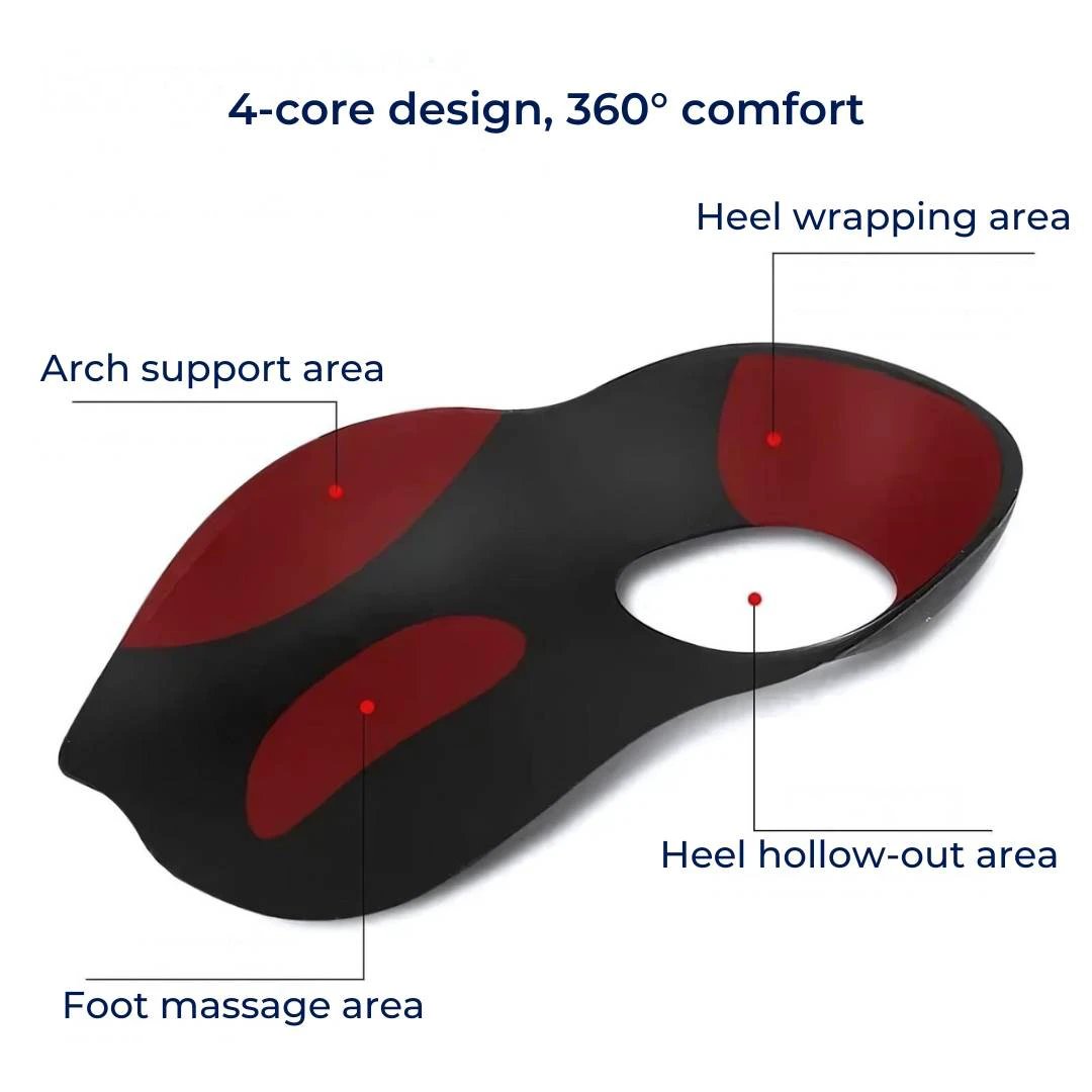 ArchEase Shoe Inserts for Flat Feet | Shoe Insole for Plantar Fasciitis - Foot Arch Support Insole - Foot Cushioning Bowlift by Bowlift