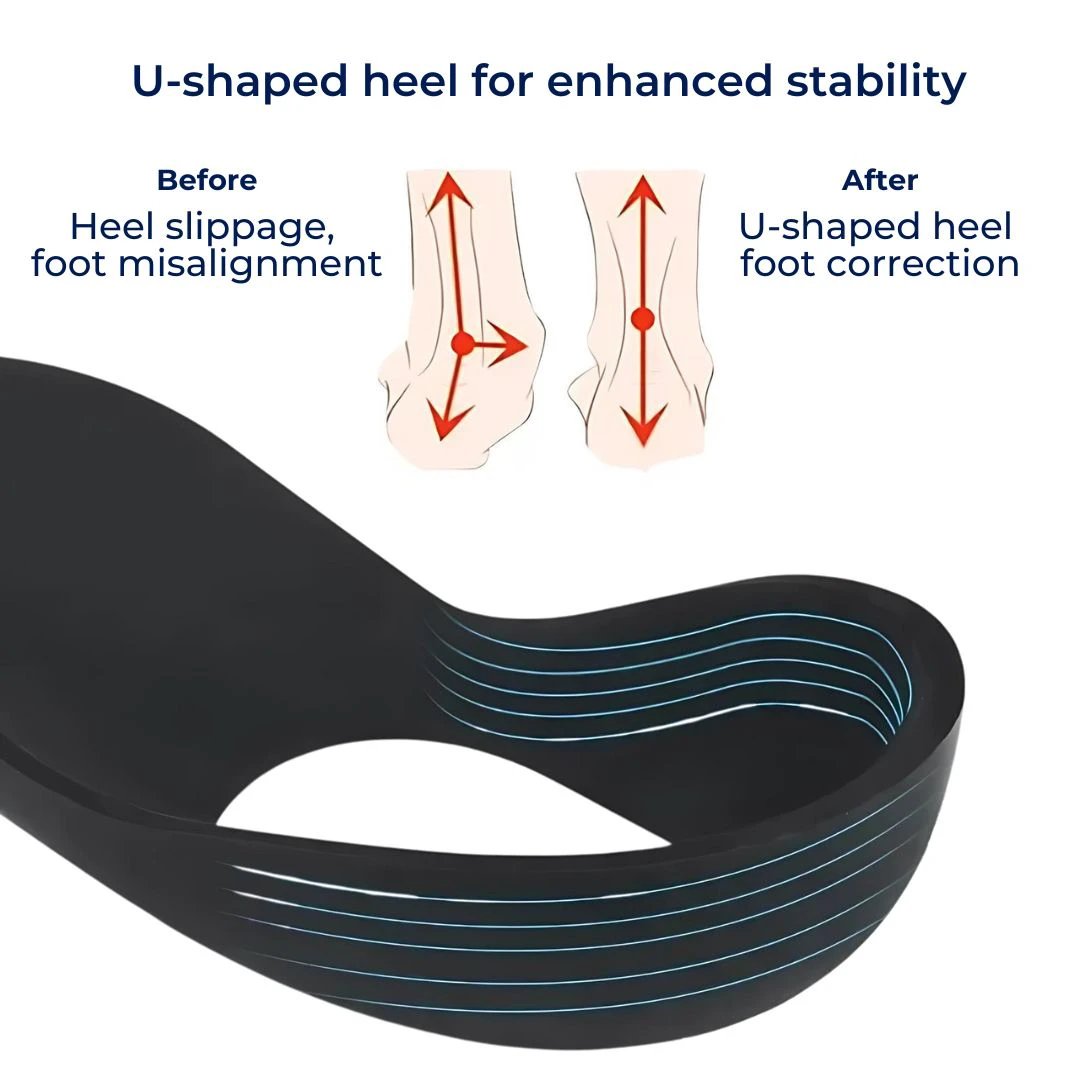 ArchEase Shoe Inserts for Flat Feet | Shoe Insole for Plantar Fasciitis - Foot Arch Support Insole - Foot Cushioning Bowlift by Bowlift