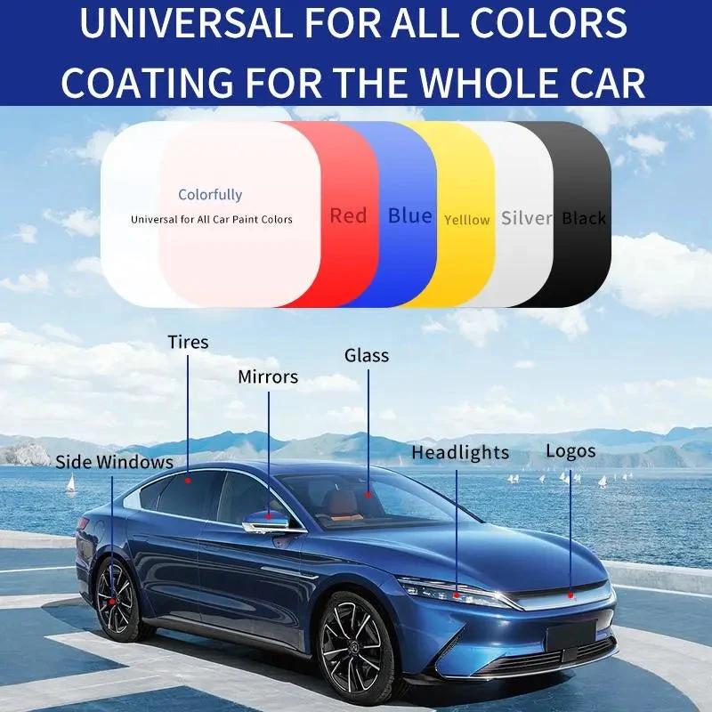Auto Nano Coating - Waterless & PRedection in Seconds by BowLift