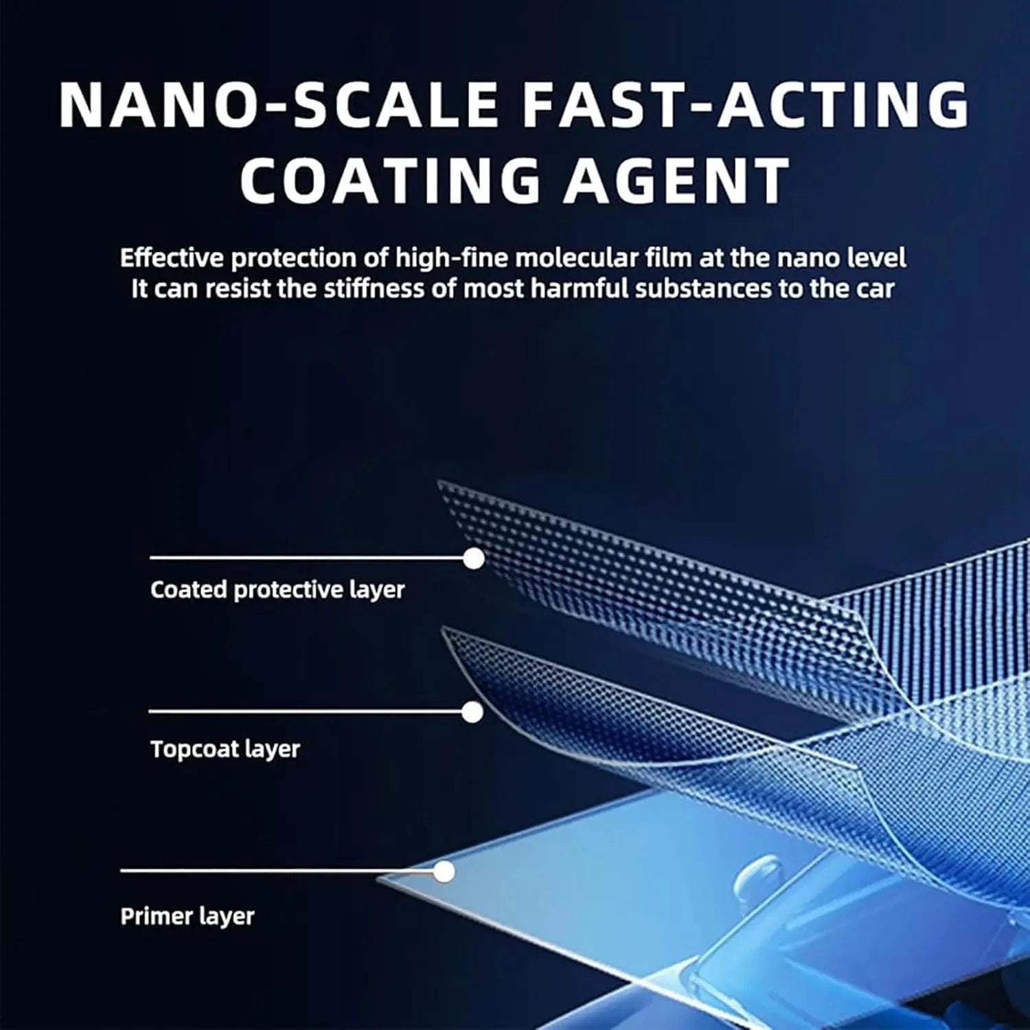 Auto Nano Coating - Waterless & PRedection in Seconds by BowLift