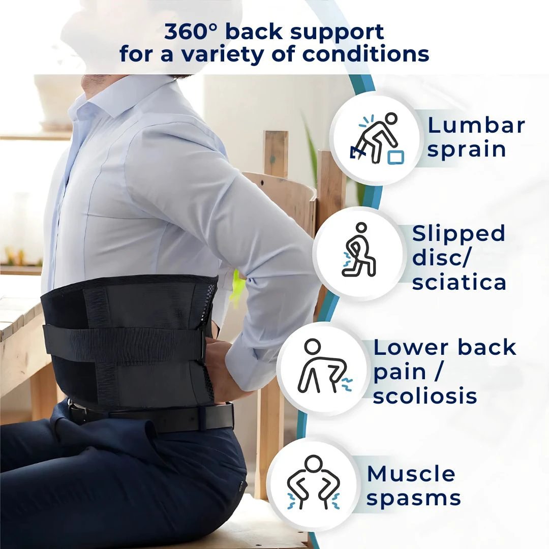 BackGuard Premium Back Pain Support Belt | Targeted Compression Relief - for Lower Back Strain - Herniated Discs and Posture Improvement Bowlift by Bowlift