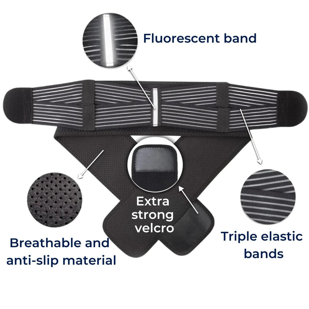 AlignEase Hip-Up Pelvis Correction Belt | Comfortable and Effective - for Pelvic Alignment - Posture Support - Pain Relief and Enhanced Mobility Bowlift by Bowlift