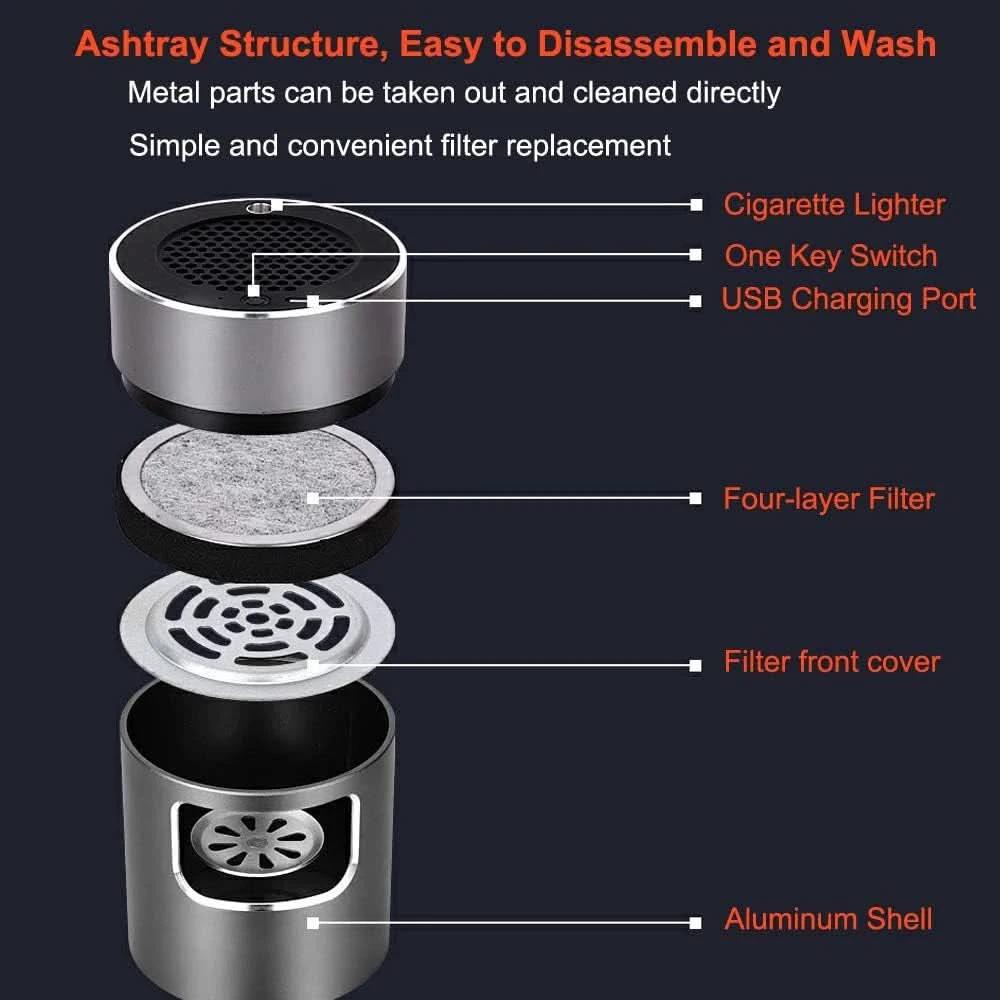 USB-powered Ashtray with HEPA Filter & Ionizer by BowLift